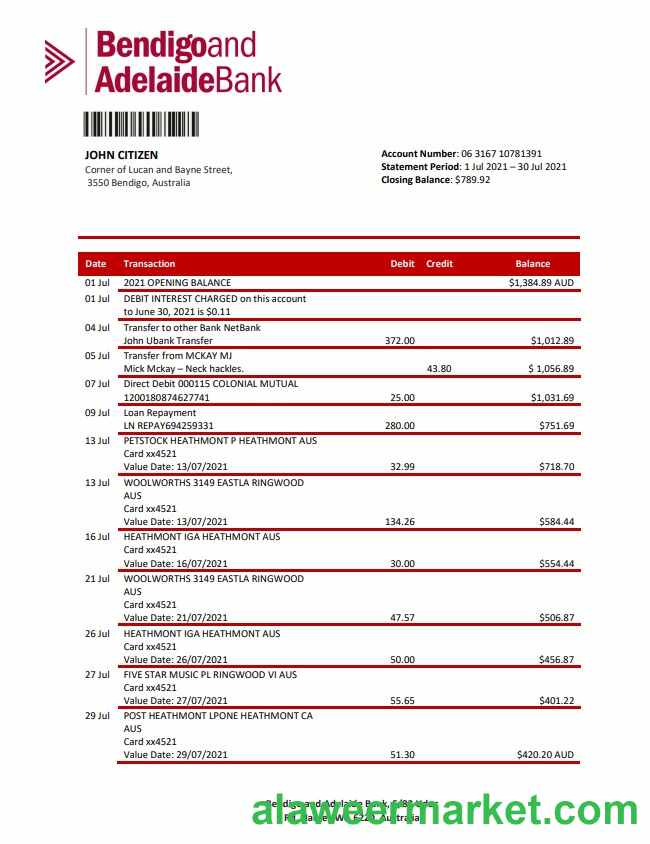 Australia Bendigo and Adelaide Bank bank statement